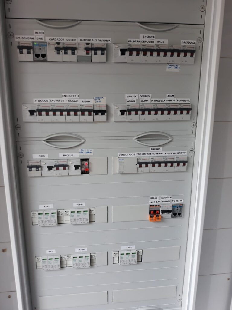 Cuadro eléctrico con interruptores